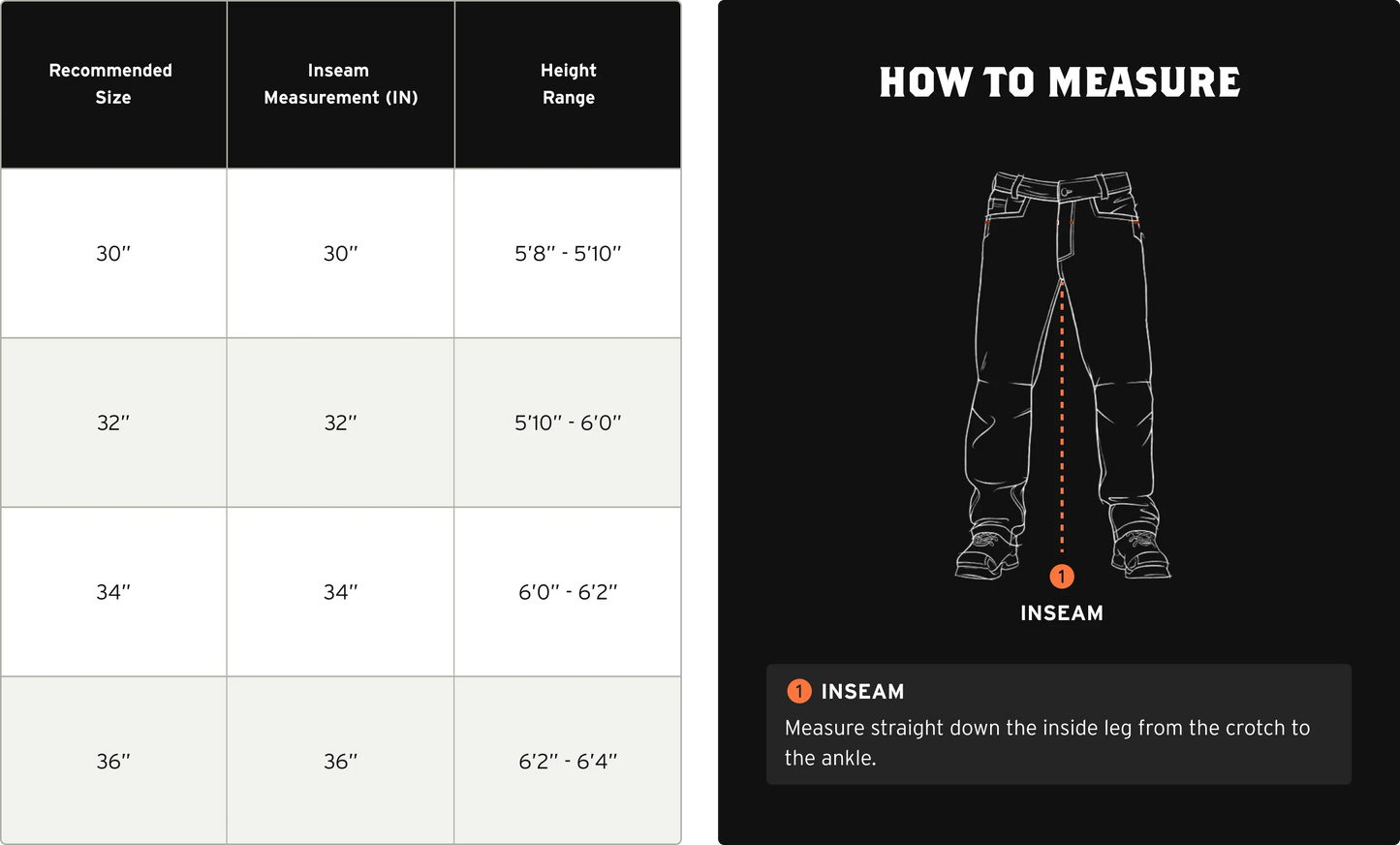 Clearance sale!4-PACK $28 Men’s Waterproof Cargo Work Pants – Rugged, Functional, Built for the Job | Direct from Manufacturer
