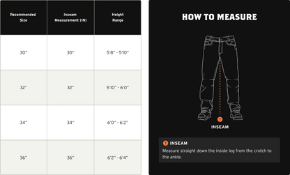 Clearance sale!4-PACK $28 Men’s Waterproof Cargo Work Pants – Rugged, Functional, Built for the Job | Direct from Manufacturer