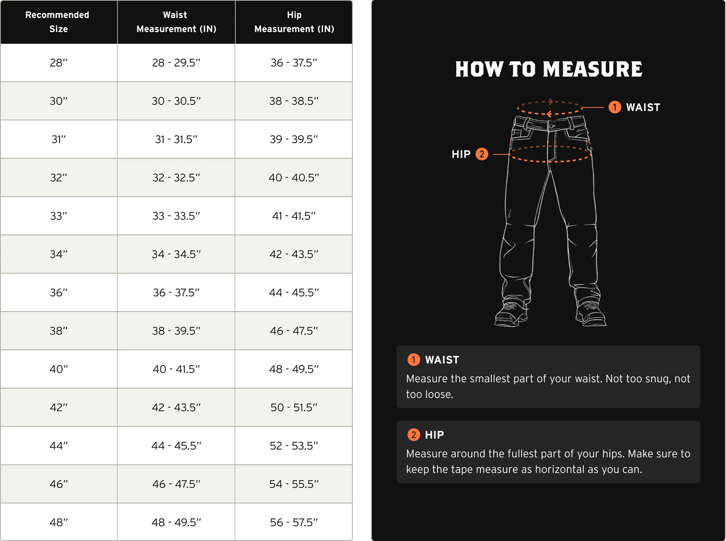 Clearance sale!4-PACK $28 Men’s Waterproof Cargo Work Pants – Rugged, Functional, Built for the Job | Direct from Manufacturer