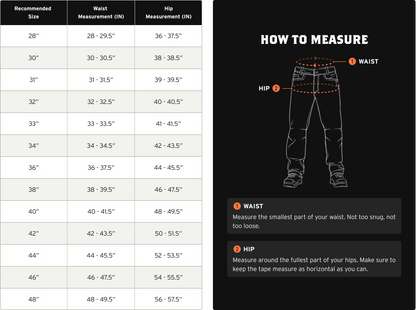 Clearance sale!4-PACK $28 Men’s Waterproof Cargo Work Pants – Rugged, Functional, Built for the Job | Direct from Manufacturer